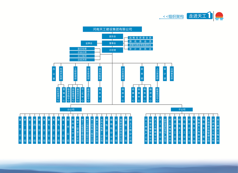 2025组织架构图.jpg